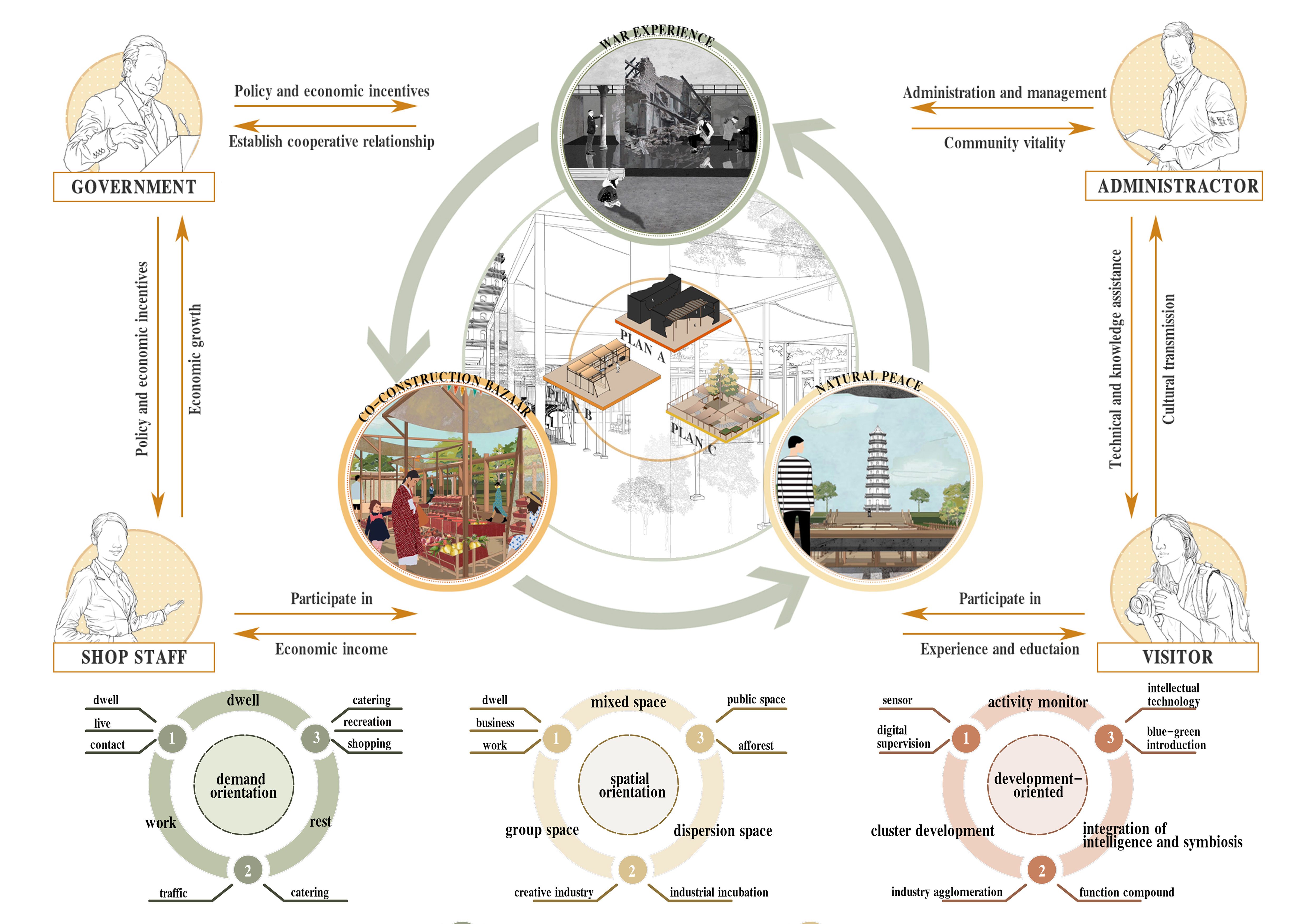 RESHAPING PEACE_页面_09_图像_0001.jpg